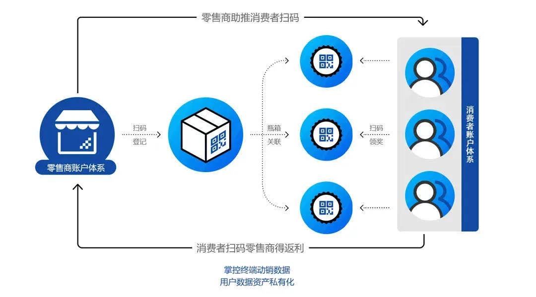 管家婆一票一码100正确王中王,数据驱动执行方案_Harmony99.653