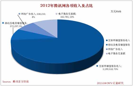 新澳门王中王高手论坛,全面实施数据策略_XT58.256