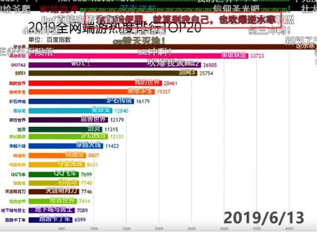 新奥天天免费资料的注意事项,数据说明解析_BT42.980