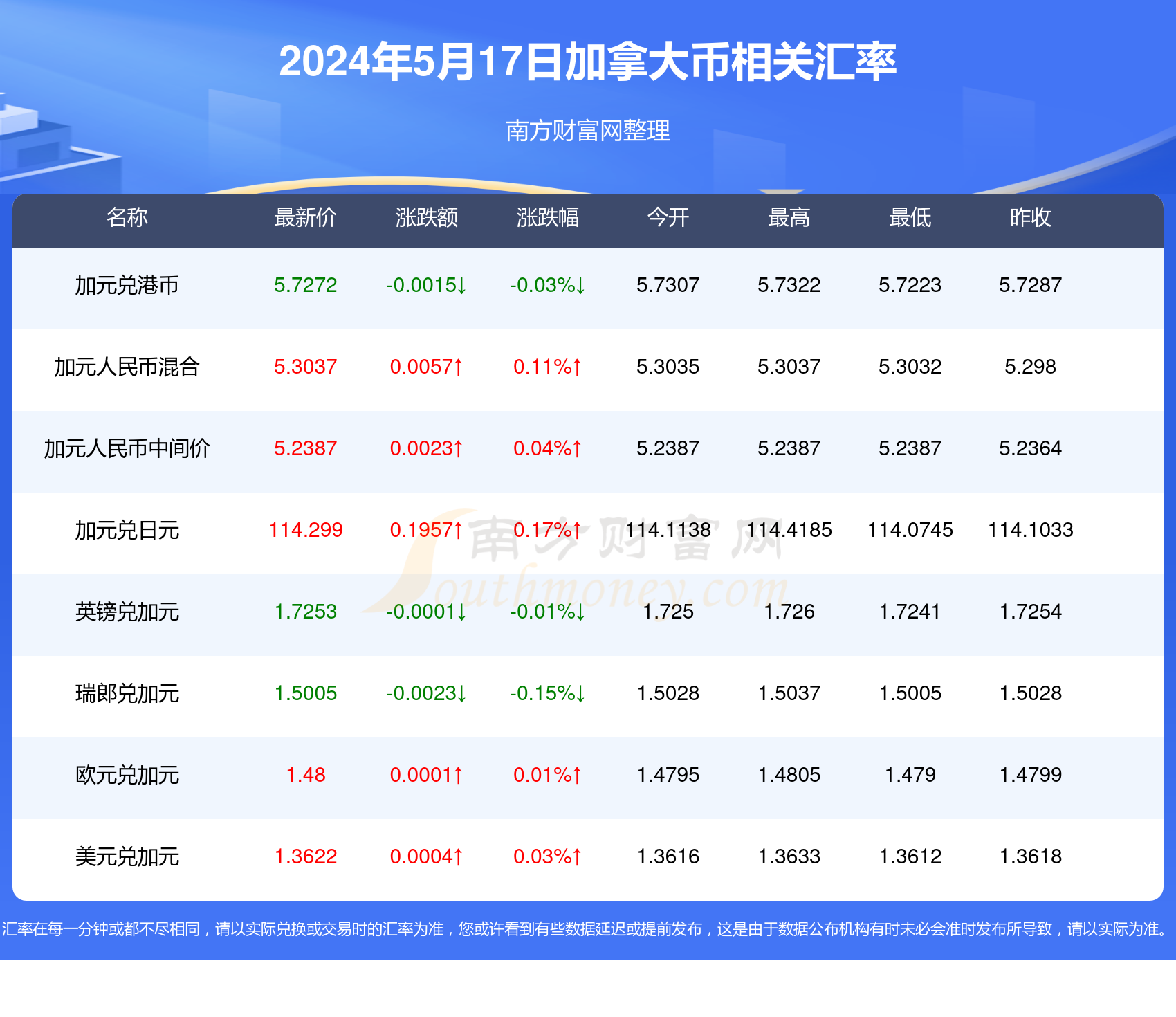 新澳历史开奖最新结果查询今天,前沿分析解析_粉丝款92.286