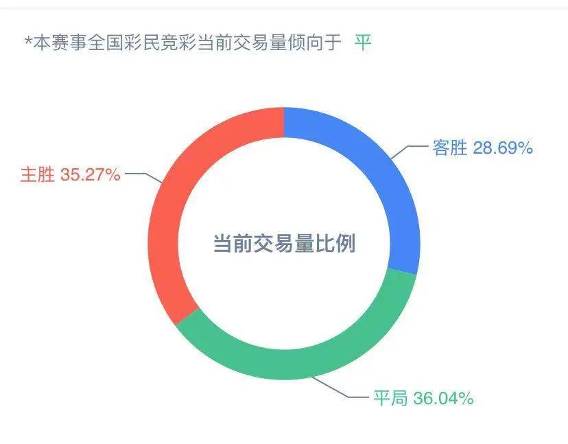 新澳天天彩免费资料49,科学数据解释定义_Device98.13