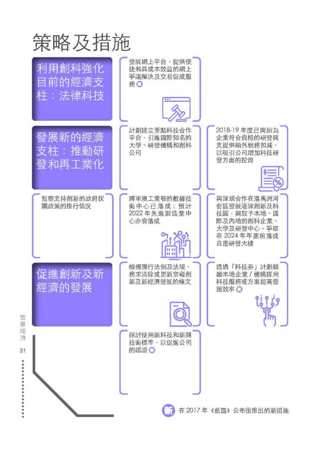 新澳门一码一码100准确,数据导向策略实施_Galaxy76.618