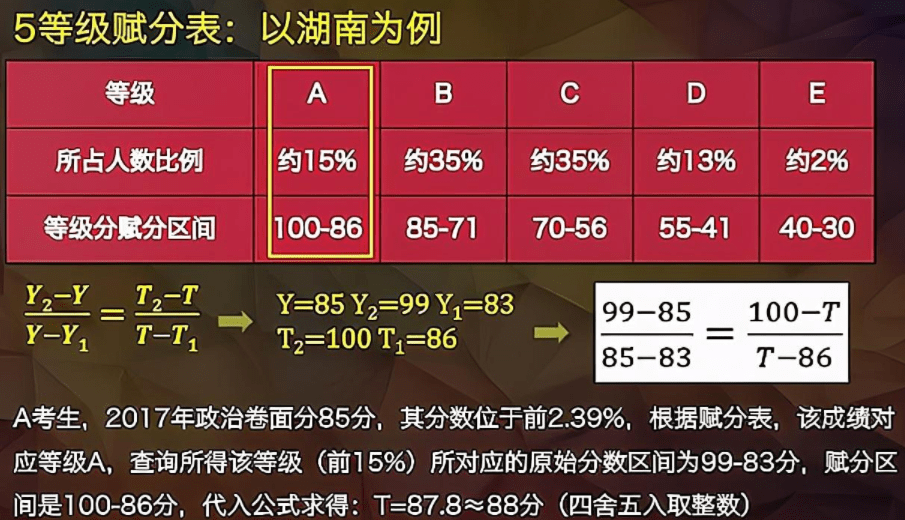 王中王72385.cσm.7229查询,广泛的关注解释落实热议_NE版43.665