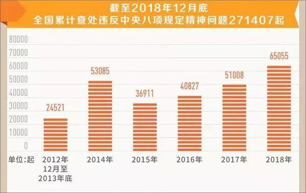 新奥门免费资料大全在线查看,预测分析解释定义_旗舰版45.647