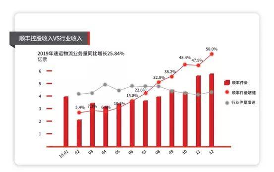 香港今晚开什么特马,实时更新解释定义_SP88.434