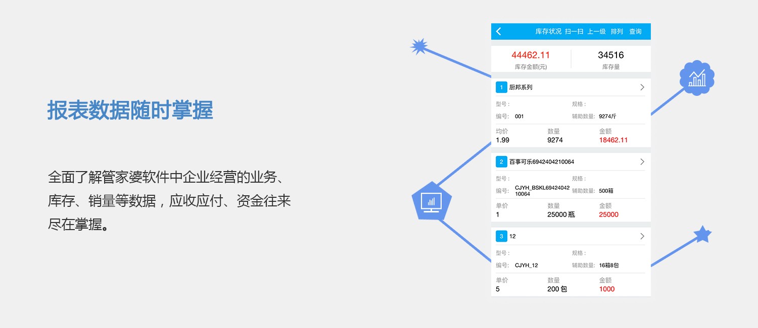 管家婆最准的资料大全,数据导向方案设计_超值版88.676