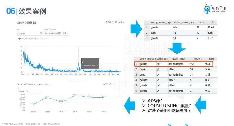 澳门一肖中100%期期准,深入分析数据应用_AR版47.628