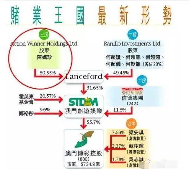 新澳门三中三必中一组,适用性执行方案_V版52.97