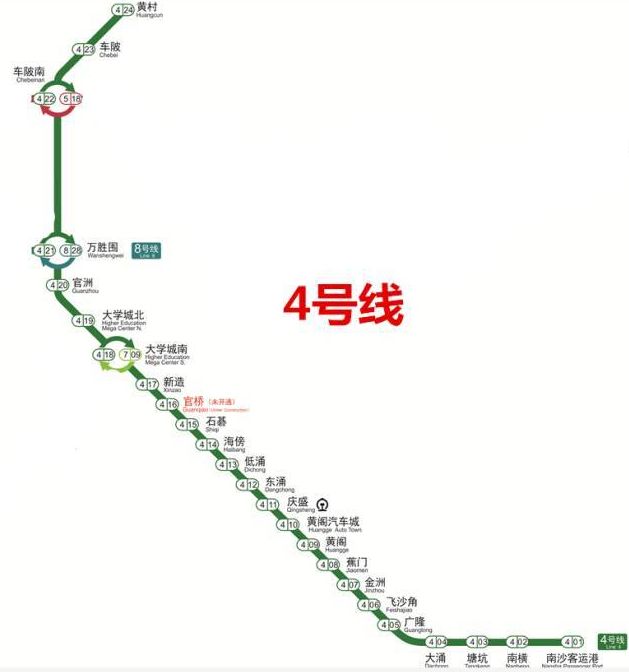 穗莞深城軌最新線路圖，珠三角交通樞紐連接線