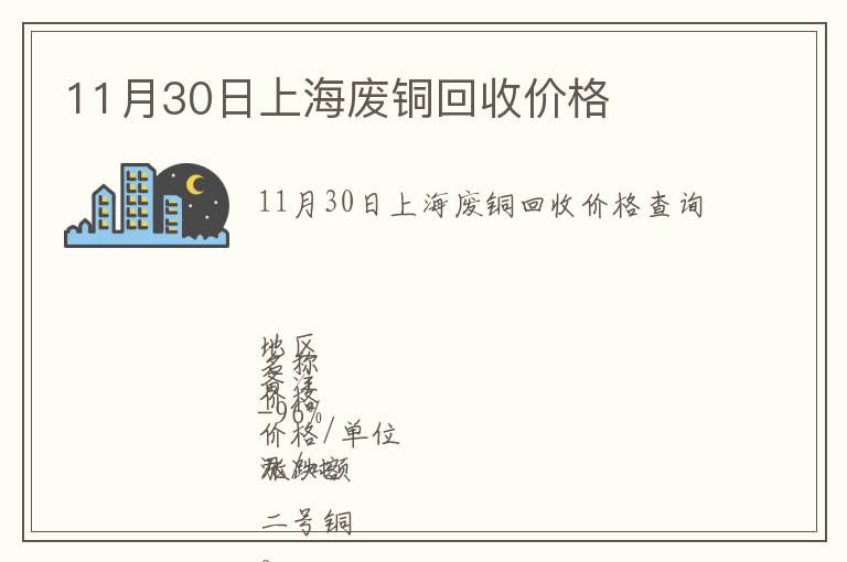 上海廢銅價(jià)格最新行情解析