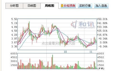 申華控股重組最新動態(tài)，開啟企業(yè)轉型與發(fā)展新篇章