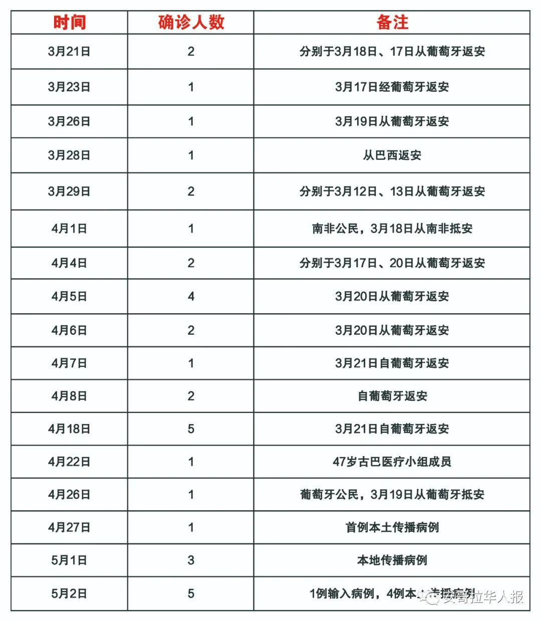 Yezhulu最新24小時地址探索與解析指南