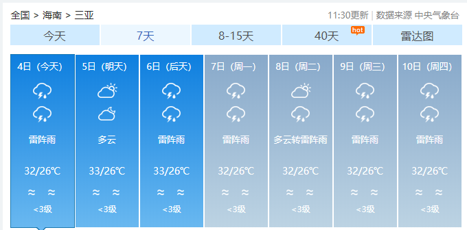 三亚台风最新动态及应对台风天气策略