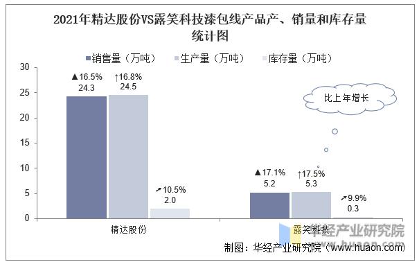 露笑科技最新動(dòng)態(tài)全面解讀