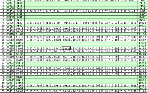 金山鐵路22號線最新時刻表全面解析