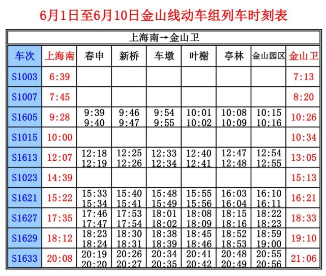 金山鐵路22號線最新時刻表全面解析