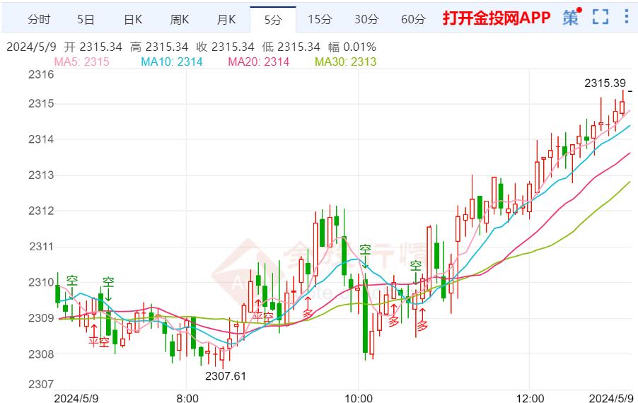 澳门王中王100%期期中一期,全面执行分析数据_领航版84.776