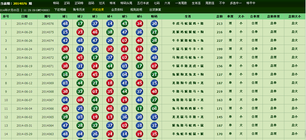 7777788888马会传真,深入数据策略解析_旗舰款38.888