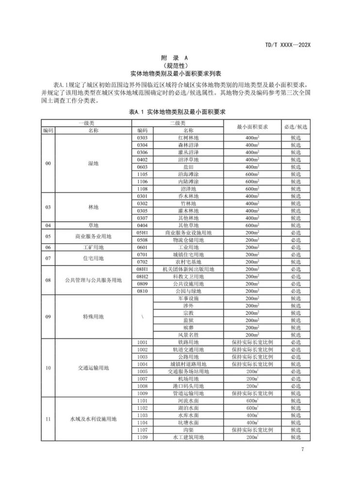 2024新澳资料免费精准资料,标准化程序评估_精简版40.589