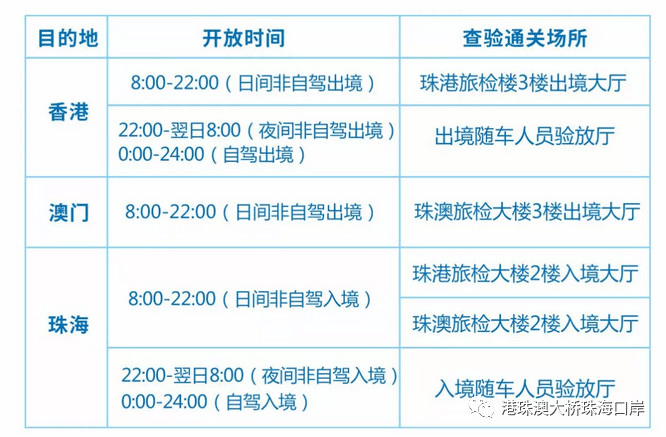 2024今晚澳门开特马,快速响应策略方案_Q86.942