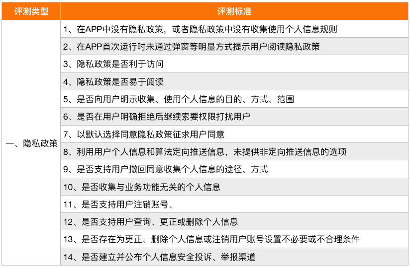 2024新澳三期必出一肖,前沿说明评估_HD40.422