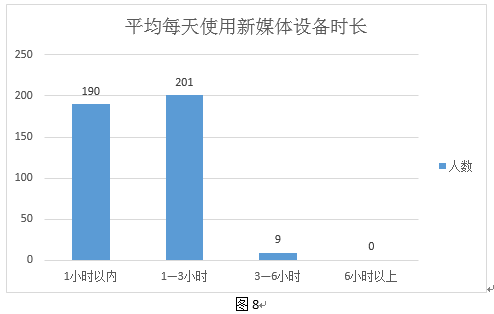 2024年澳门历史记录,实地考察分析数据_Device84.834