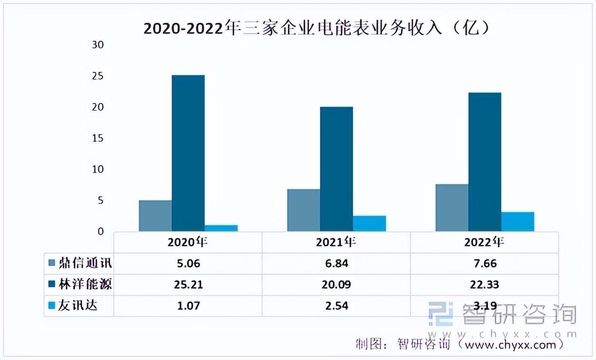 鼎信通訊最新動態(tài)，引領(lǐng)通訊技術(shù)革新潮流