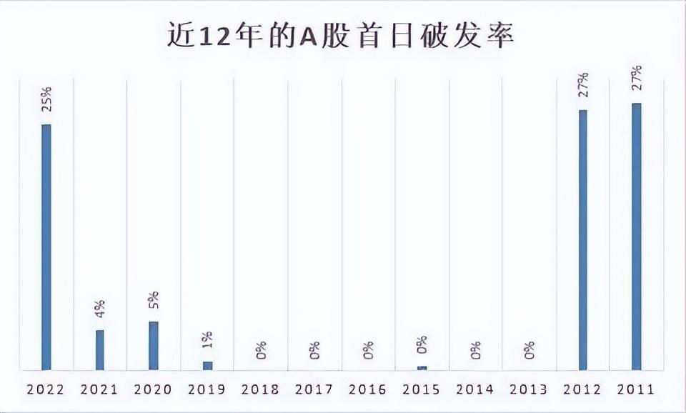 寧德時代股票最新動態(tài)深度剖析