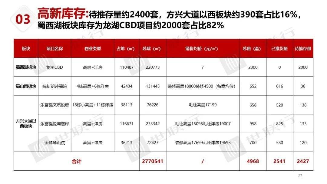 2024年11月13日 第70页