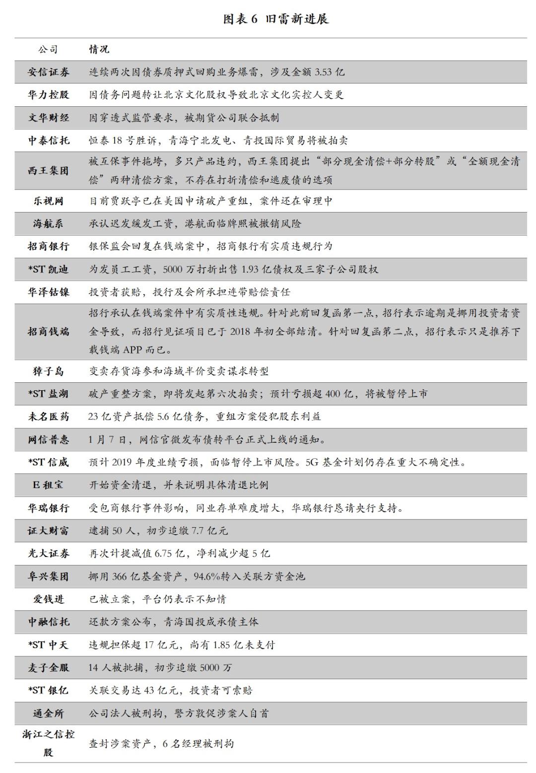 2024新澳资料免费精准051,数量解答解释落实_AR版19.123