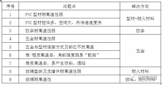 新奥门资料大全免费澳门资料,实践计划推进_苹果18.390