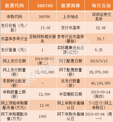 新奥开奖结果历史记录,互动策略评估_UHD版87.986