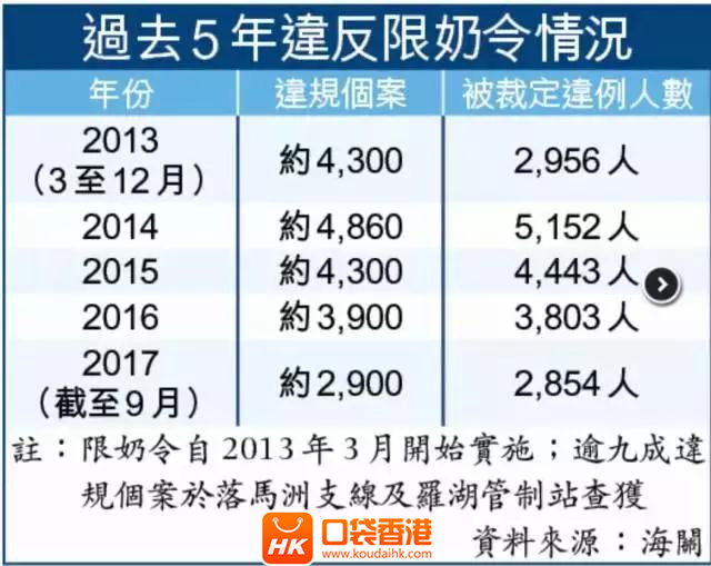 香港资料大全正版资料2024年免费,国产化作答解释落实_V297.536