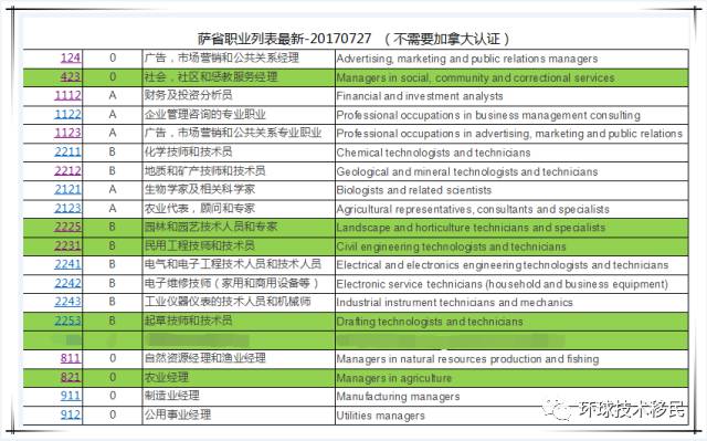 2024新澳门精准资料期期精准,最新热门解答落实_Surface76.170