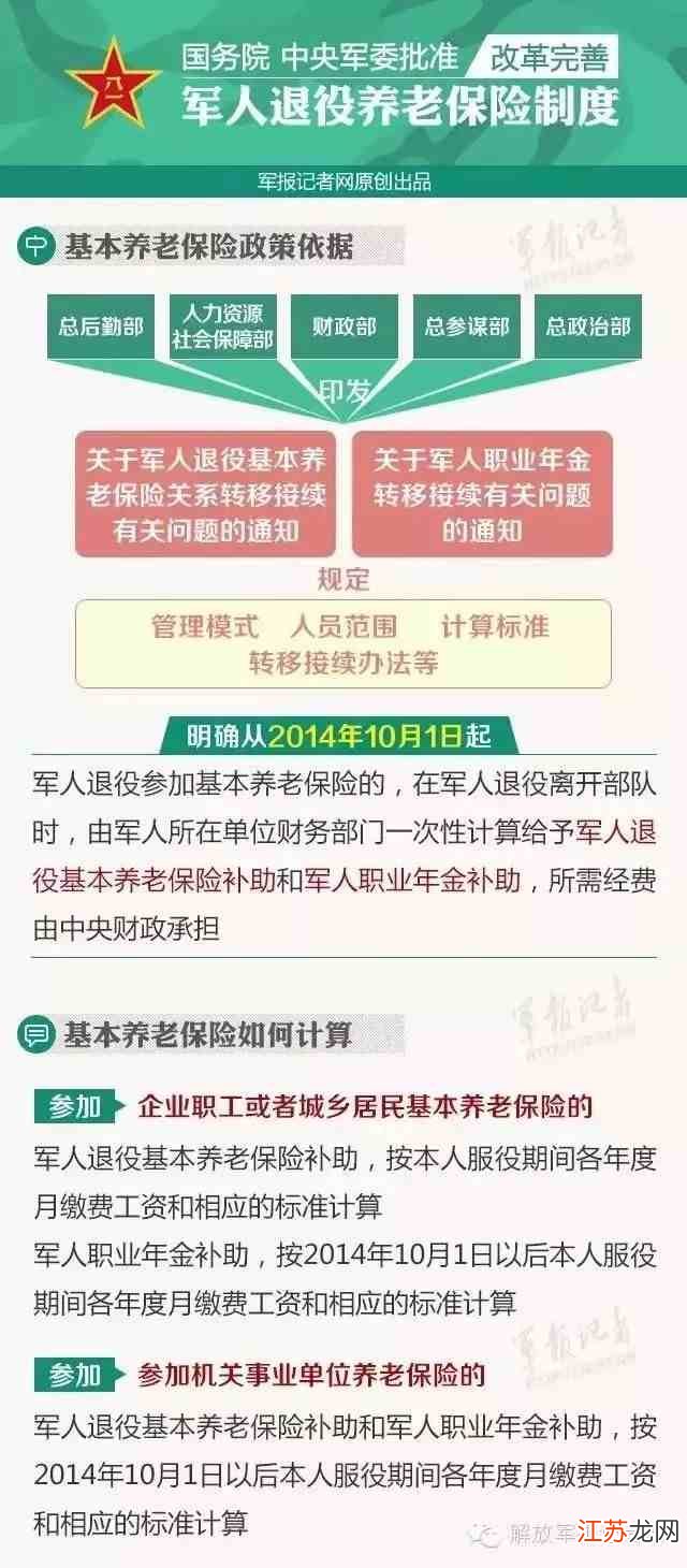 退伍軍人政策重塑榮耀，支持英雄踏上新征程