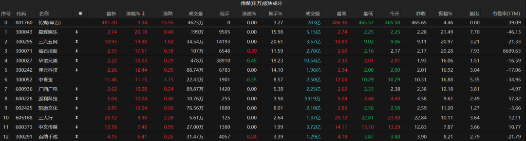 2024年新版49码表图,快速响应计划设计_5DM61.220