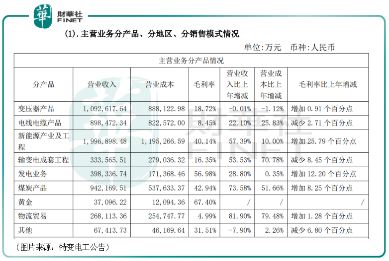 2024澳门特马今晚开奖138期,专业调查解析说明_标准版31.445