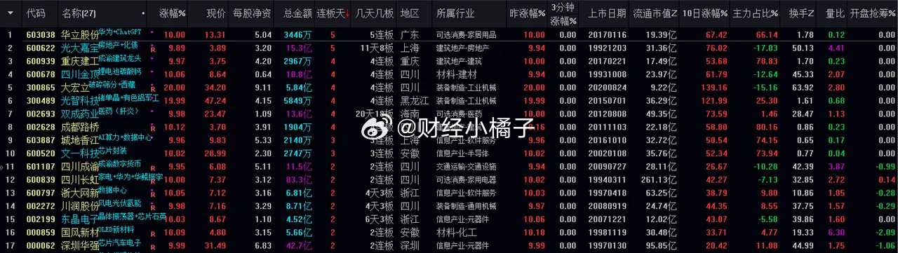 最准一肖一码100%最准软件,数据整合执行计划_特供款84.697