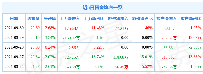 新宏泰重組最新消息全面解讀與分析