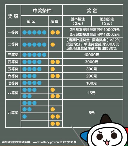 新澳门彩天天开奖资料一,深度数据应用策略_Superior15.758