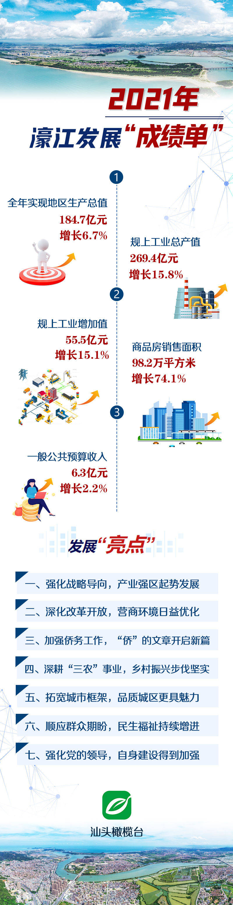 22324濠江论坛2024年209期,结构化推进评估_苹果54.644