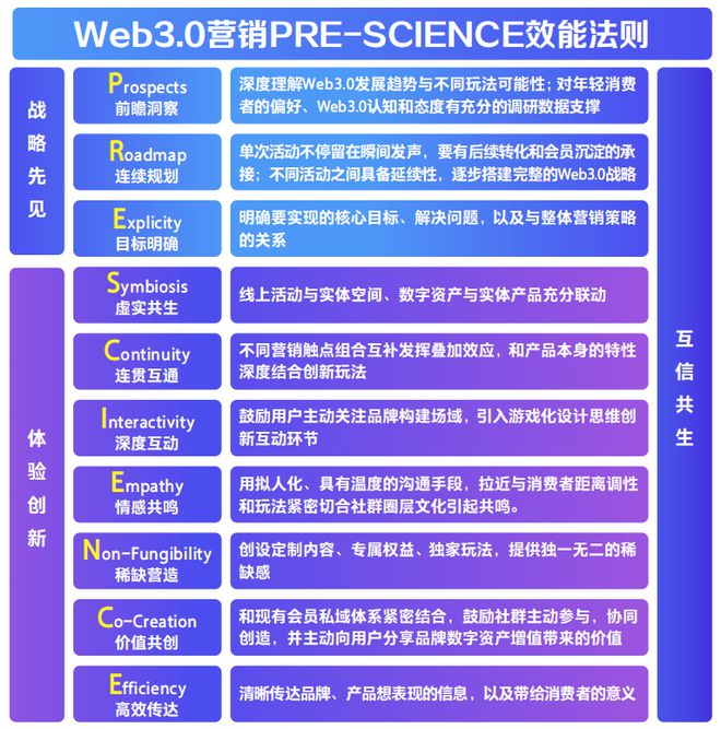 新奥天天精准资料大全,实效策略分析_领航版68.64