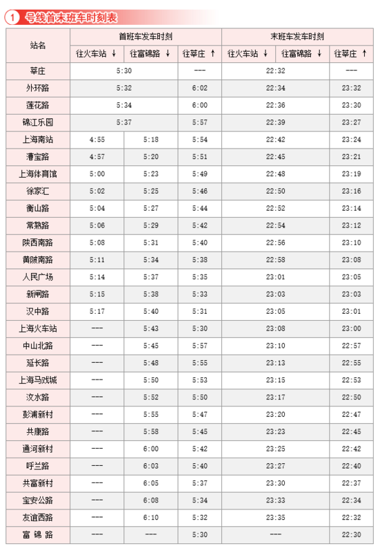 上海地鐵2號(hào)線最新時(shí)刻表全面解析