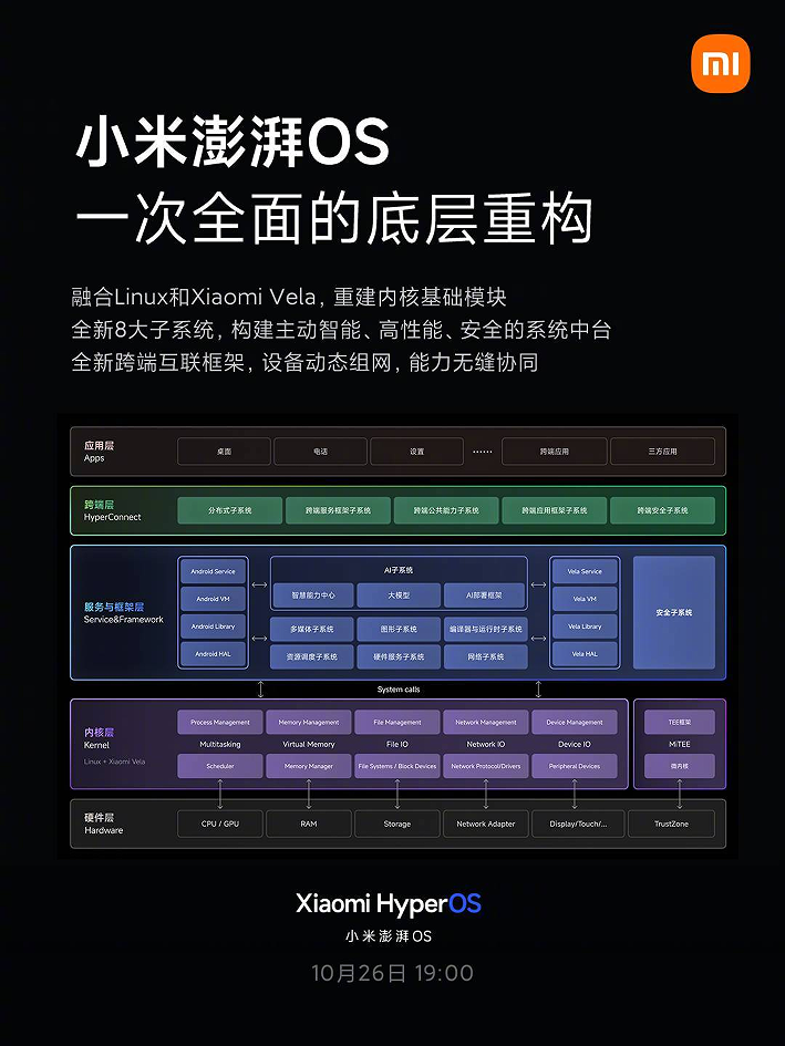 二四六期期更新资料大全,全面解析数据执行_WearOS67.485