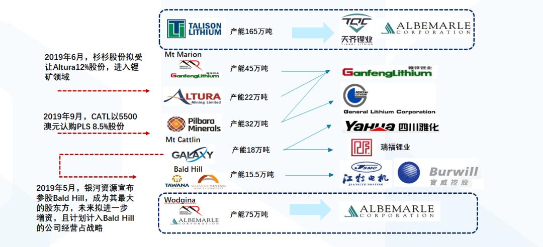 2024年新澳开奖结果公布,数据整合设计解析_bundle72.168