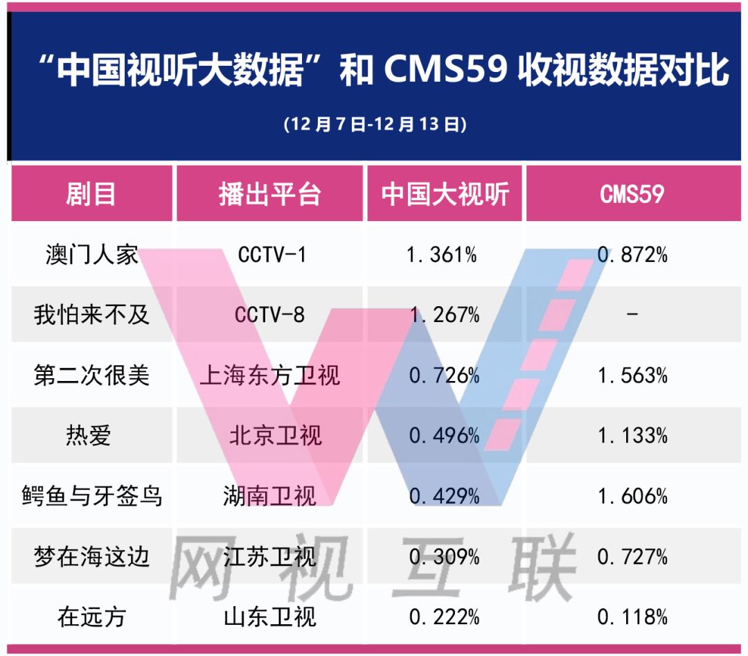 2024年今晚澳门开奖结果,全面应用数据分析_尊贵版59.369