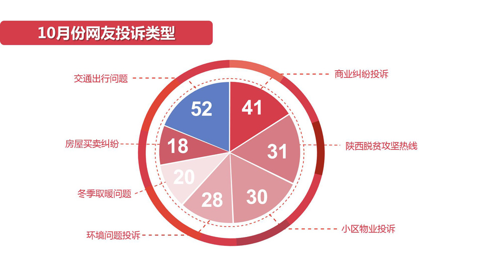 新澳全年免费资料大全,前沿解析评估_WP88.226