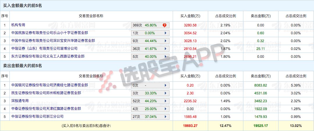 4949澳门天天彩大全,全面实施策略数据_RX版54.99