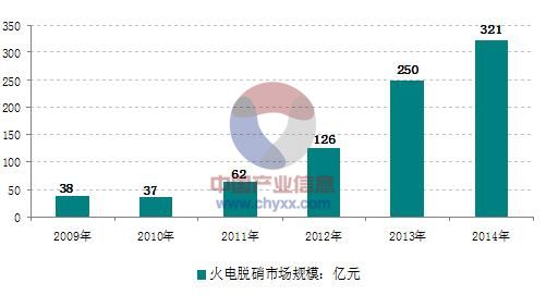 唯我★毒尊 第3页