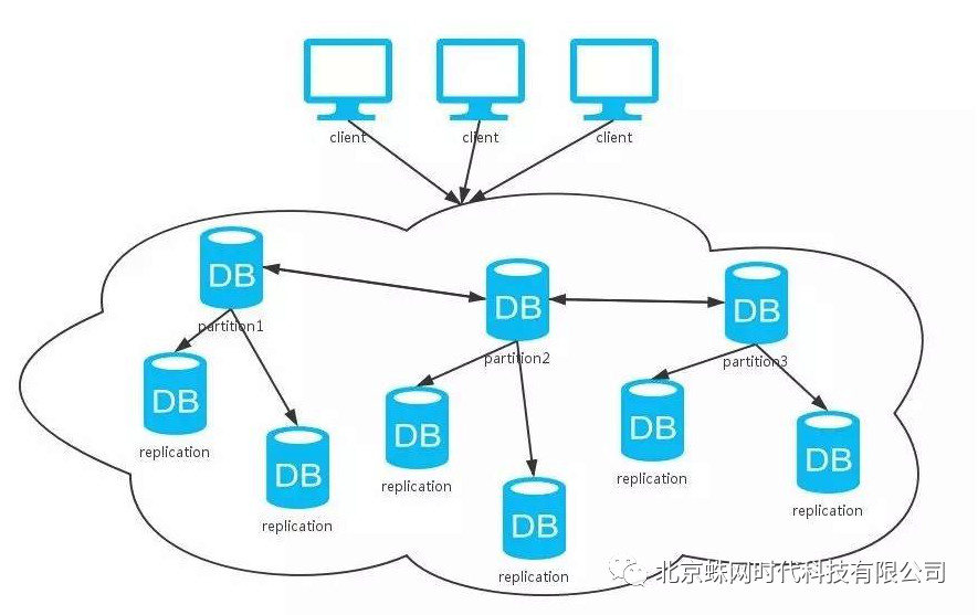 新澳门三期必开一期,数据资料解释定义_7DM96.399